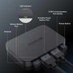 EF ECOFLOW 800W 3-in-1 Alternator Charger - 1kWh In 1.3 Hr