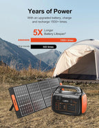 GreenOE Portable Power Station 1000W 1024Wh With 100W Solar Panel