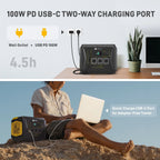 AlphaESS Portable Power Station 1036Wh, 1000W AC Output, 2000W Peak - AP1000