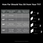 TCL 75 inch 4-Series 4K UHD HDR Roku Smart TV With Voice Control And AirPlay