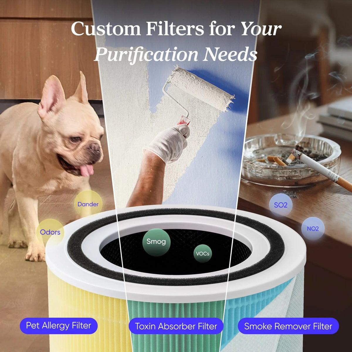 Compact Home Air Purifier - 56W 143 CFM