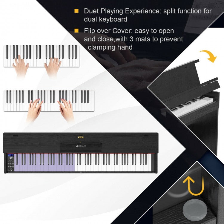 88-Key Full-Size Electric Piano Keyboard With Stand, 3 Pedals And MIDI Function