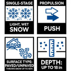 EGO Snow Blower - SNT2110