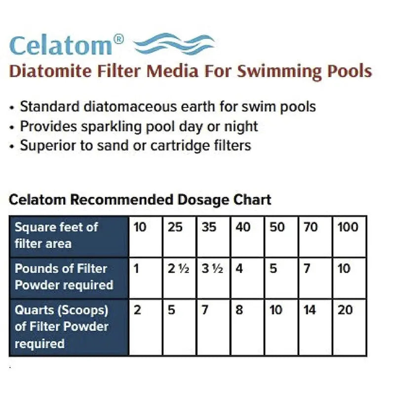Celatom Diatomaceous Earth DE Pool Filter Aid 50lb
