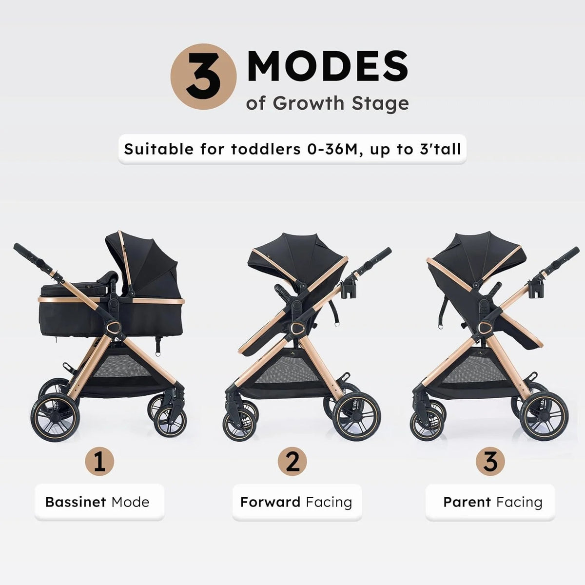 Accombe 2 In 1 Convertible Bassinet Baby Stroller For Infants And Newborns 0-36 Months