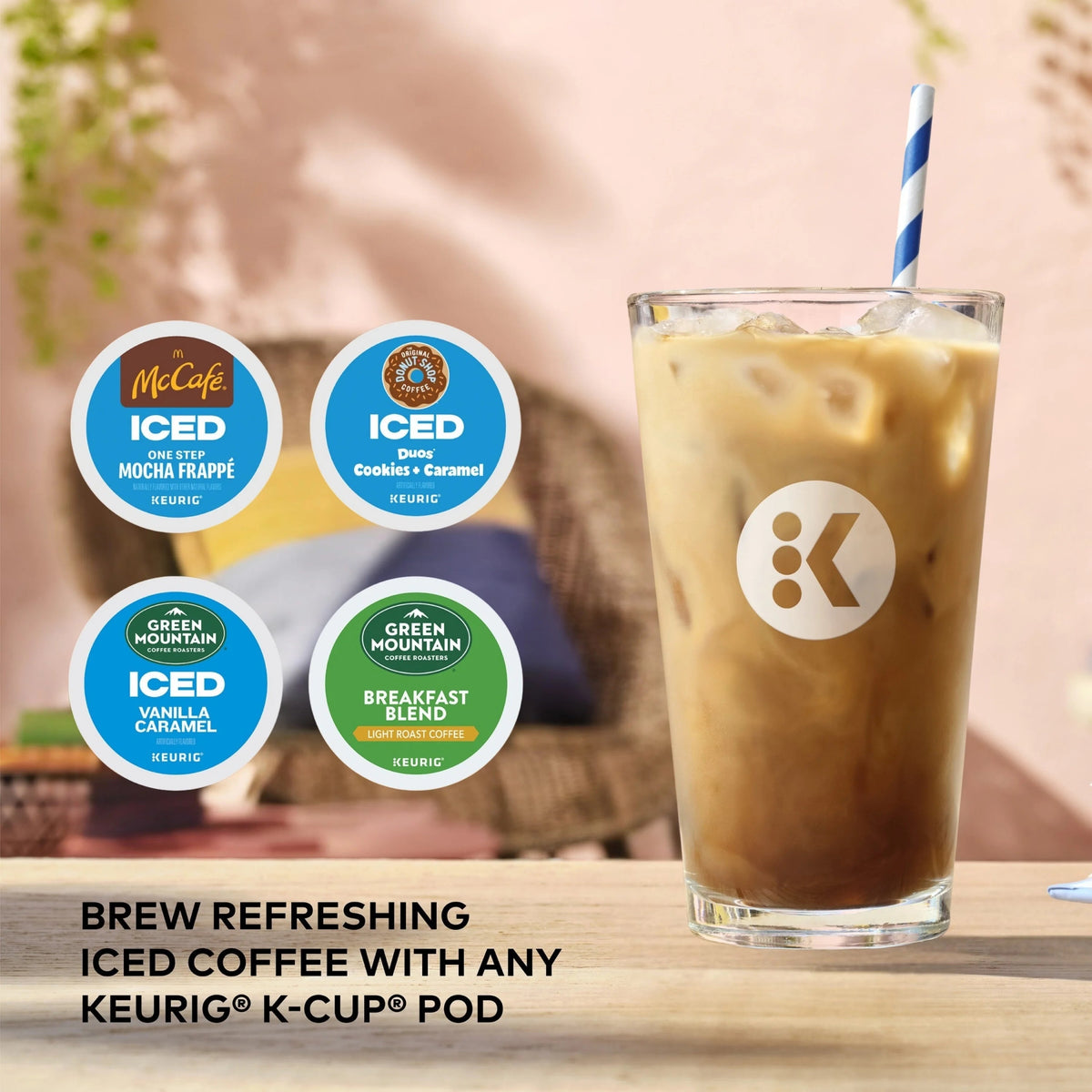 Keurig Single-Serve K-Cup Pod Coffee Maker, White - K-Iced Essentials