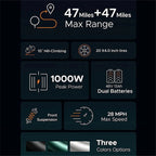 AKEZ Adult Electric Bike 1000W 28 mph 48V 13A 20*4.0in Fat Tire Full Suspension 7-Speed - M20
