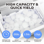 Igloo Self-Cleaning Countertop Ice Maker, 1.5 qt, 26 lbs/24 Hours, Aqua
