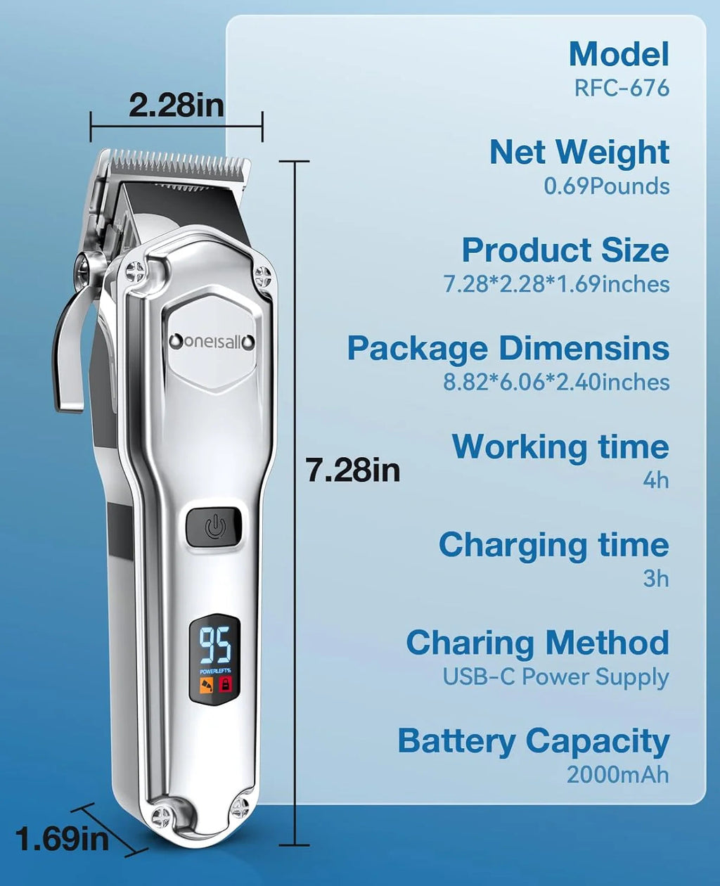 Dog Clippers for Thick Heavy Coats - Cordless Pet Grooming Trimmer
