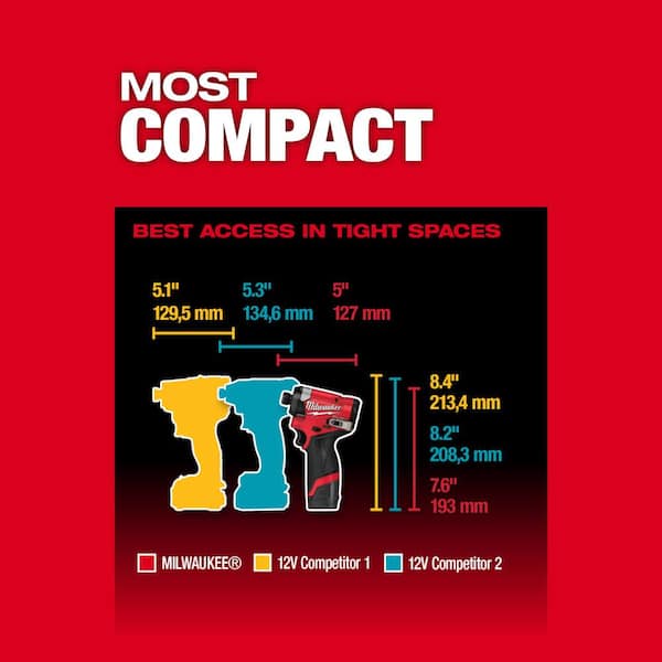 Milwaukee M12 FUEL 12V 3/8 in Ratchet & 1/4 in Impact Driver 2-Tool Kit - 3453-20, 2567-20, 48-11-2420, 48-59-2401