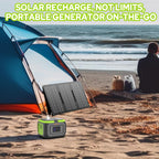 ZeroKor 300W Portable Power Station Bundle With 60W Solar Panel And 120W Power Bank