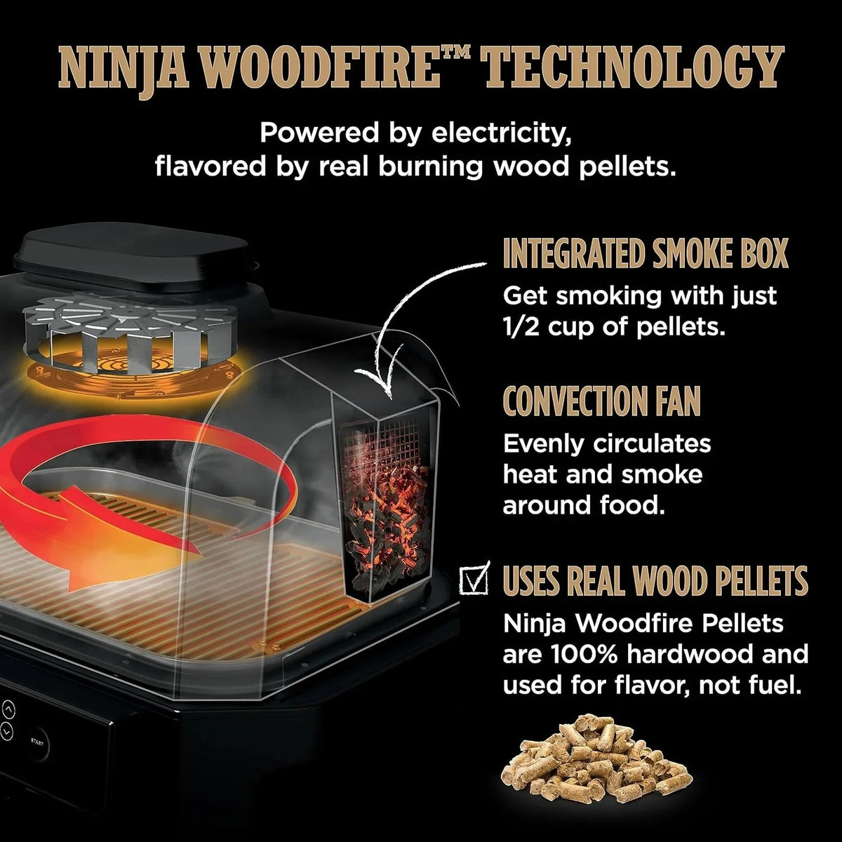 Ninja 7-in-1 Portable Electric Outdoor Grill And Smoker With Thermometer, Grey - OG751BRN