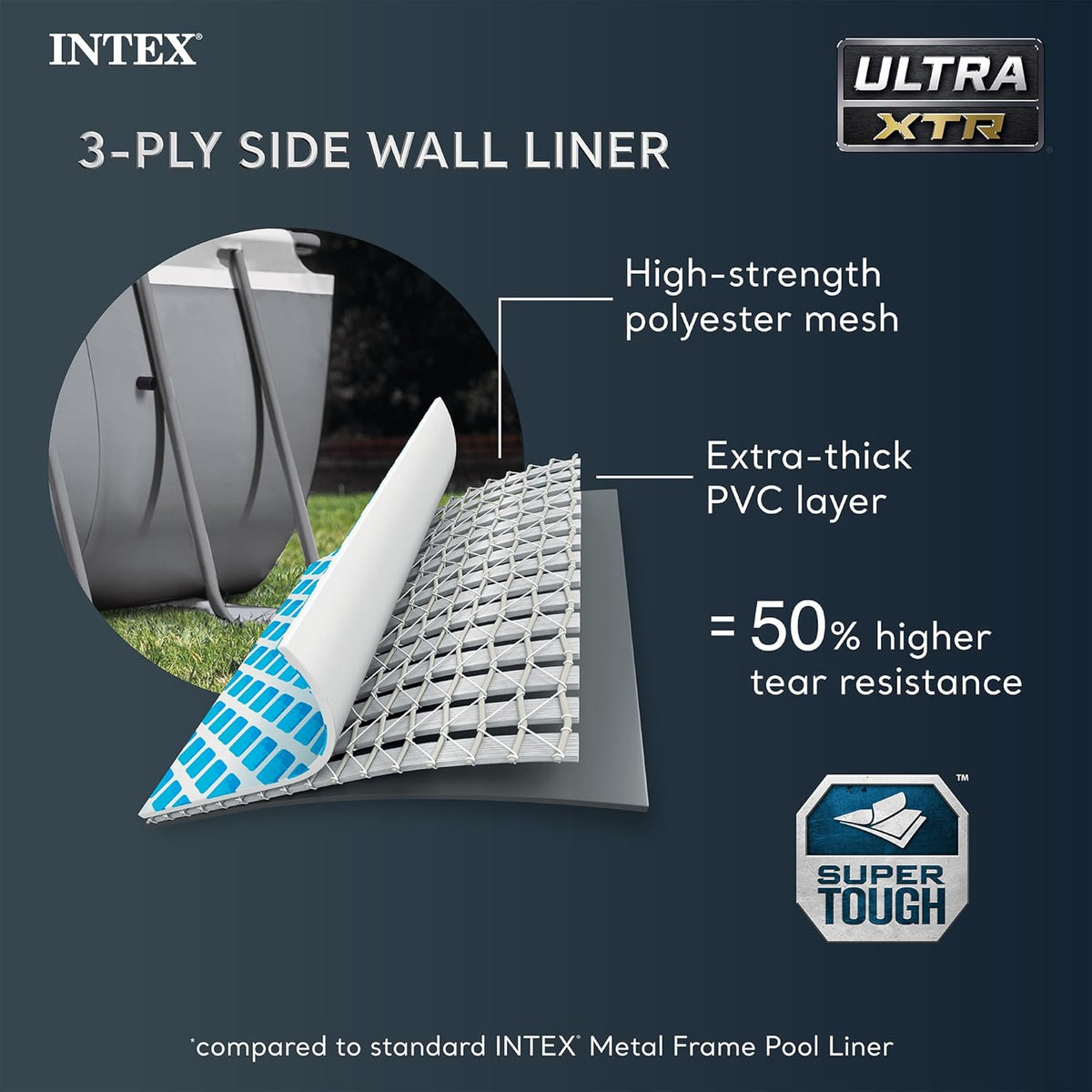 Intex Ultra XTR Rectangular Frame Above Ground Pool Set, 18' x 9' x 52"