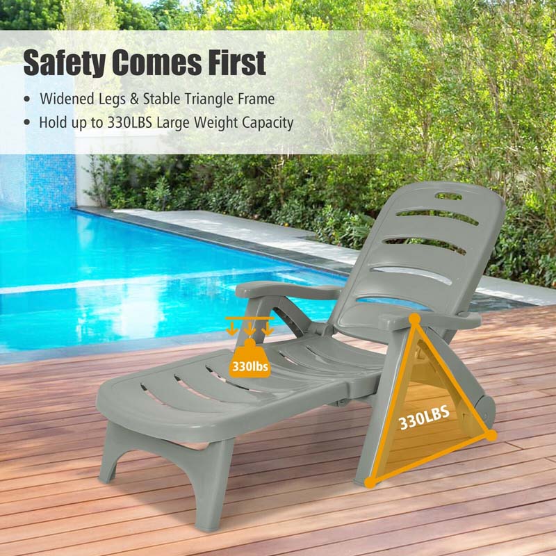 Rolling Folding Plastic Pool Lounge Chair With Armrests, 5 Position - Patio Deck Beach Chair
