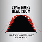 Coleman Skydome Camping Tent, 2 Person, Evergreen