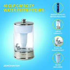ZeroWater 40 Cup Ready-Pour Glass Water Dispenser With Water Quality Meter - BPA-Free