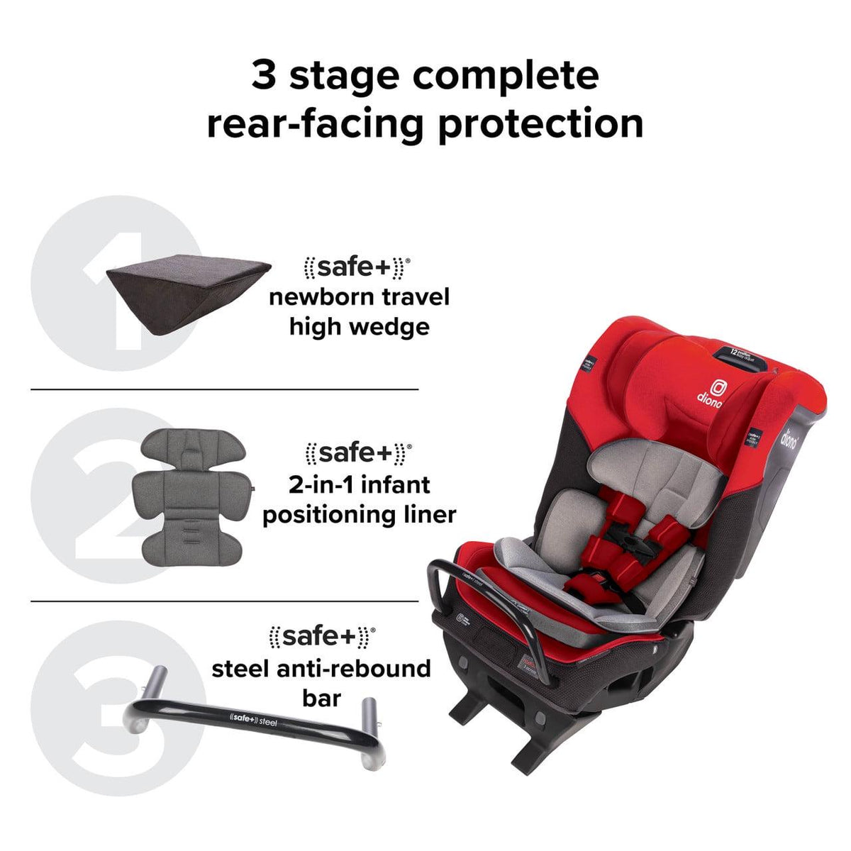 Diono Radian 3QX All-In-One Convertible Car Seat, Red - 50323