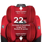 Diono Radian 3QX All-In-One Convertible Car Seat, Red - 50323