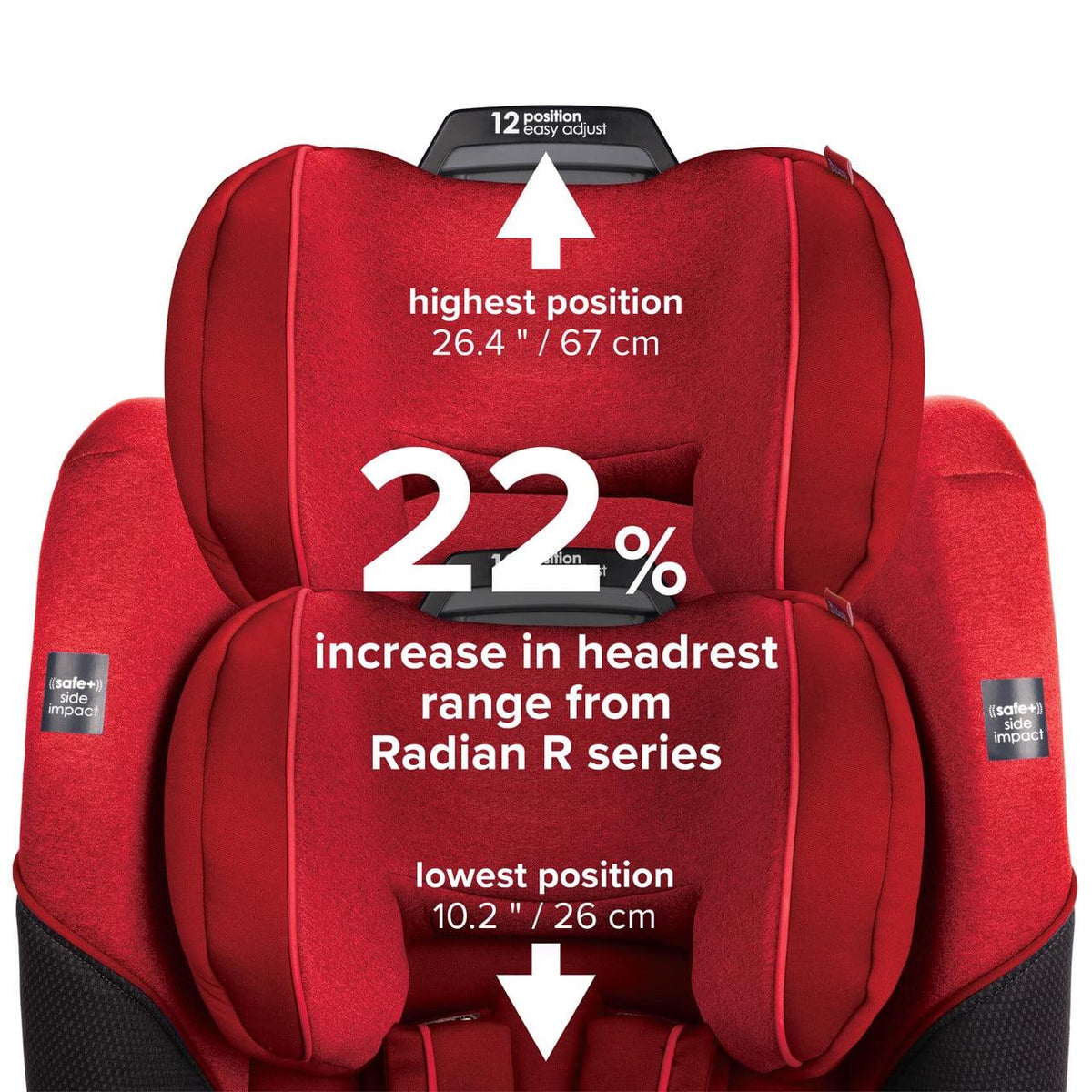 Diono Radian 3QX All-In-One Convertible Car Seat, Red - 50323