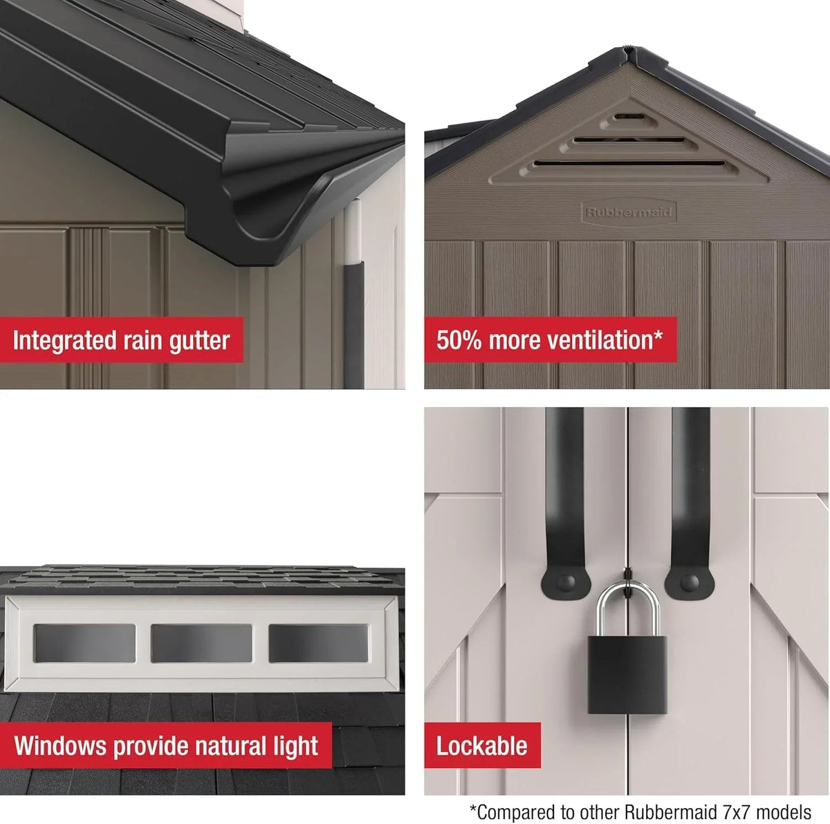 Rubbermaid Resin Outdoor Storage Shed With Floor, 7 x 7 Ft, Gray