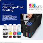 Epson EcoTank ET-4800 Wireless All-in-One Inkjet Printer, White - ET-4800
