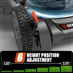 SENIX Gas Lawn Mower 144 cc 21 inch 2-in-1 Push, 4-Cycle Engine, 6-Position Cutting Height