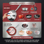 Portable Induction Cooktop With 8-Inch Heating Coil Stainless Steel Countertop Burner