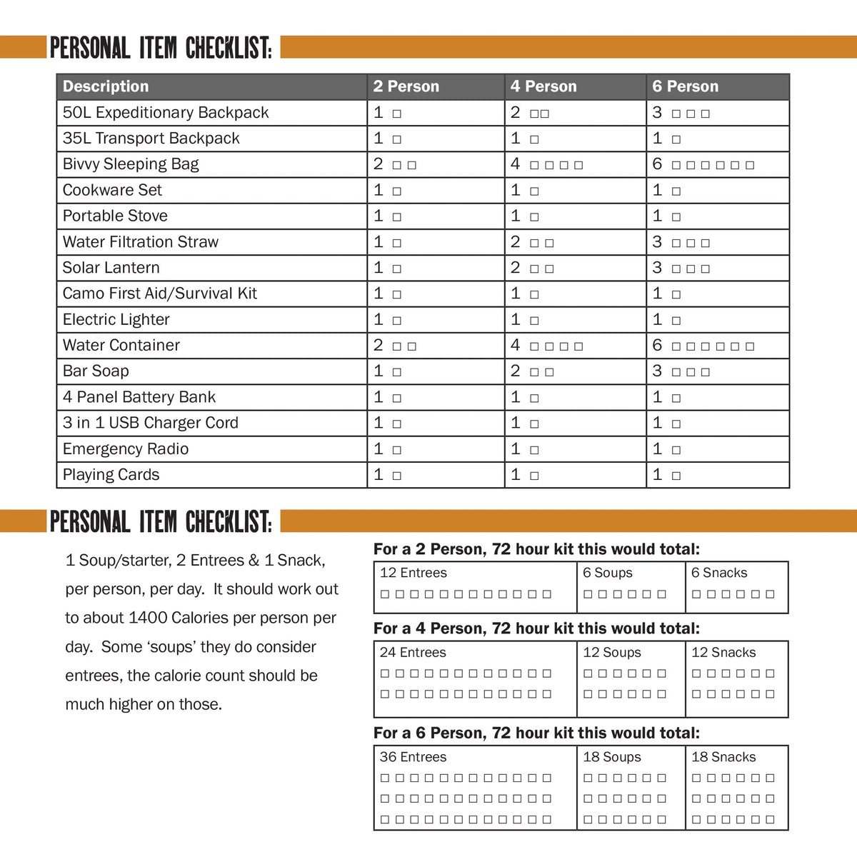 Family Comfort Emergency Survival Kit Backpack, 72 Hour For 2 People, Camo