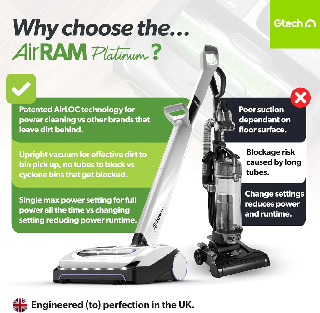 Gtech AirRAM Platinum Cordless Vacuum Cleaner With 22V Li-Ion Battery - AR46