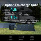 Segway Portable Power Station 2048Wh LiFePO4 Battery, 2200W, 3 AC Outlets - Cube 2000