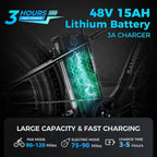Electric Bike With 48V/15Ah Lithium Battery, 750W Motor And 26-Inch x 4.0-Inch Fat Tires