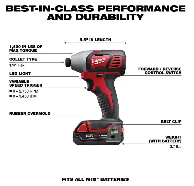 Milwaukee M18 18V Lithium-Ion Cordless 10-Tool Combo Kit With 2 Batteries, Charger And 2 Tool Bags
