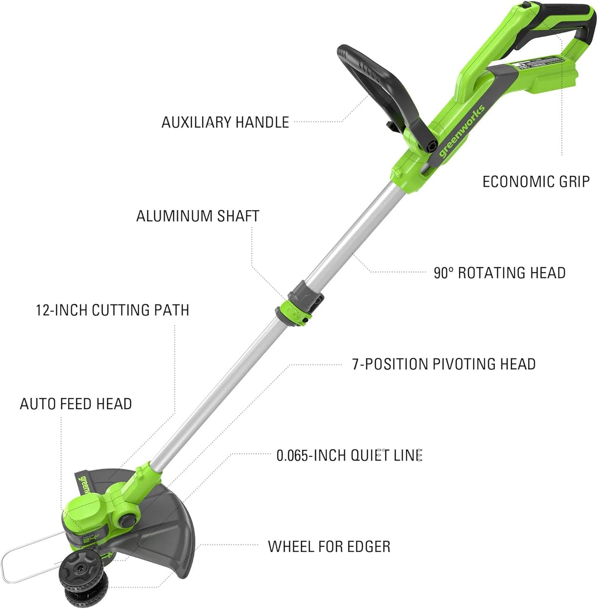 Greenworks 48V (24V x 2) 20in Cordless Battery Mower, 12in String Trimmer/Edger And 320 CFM Blower Combo Kit - 4.0Ah Batteries