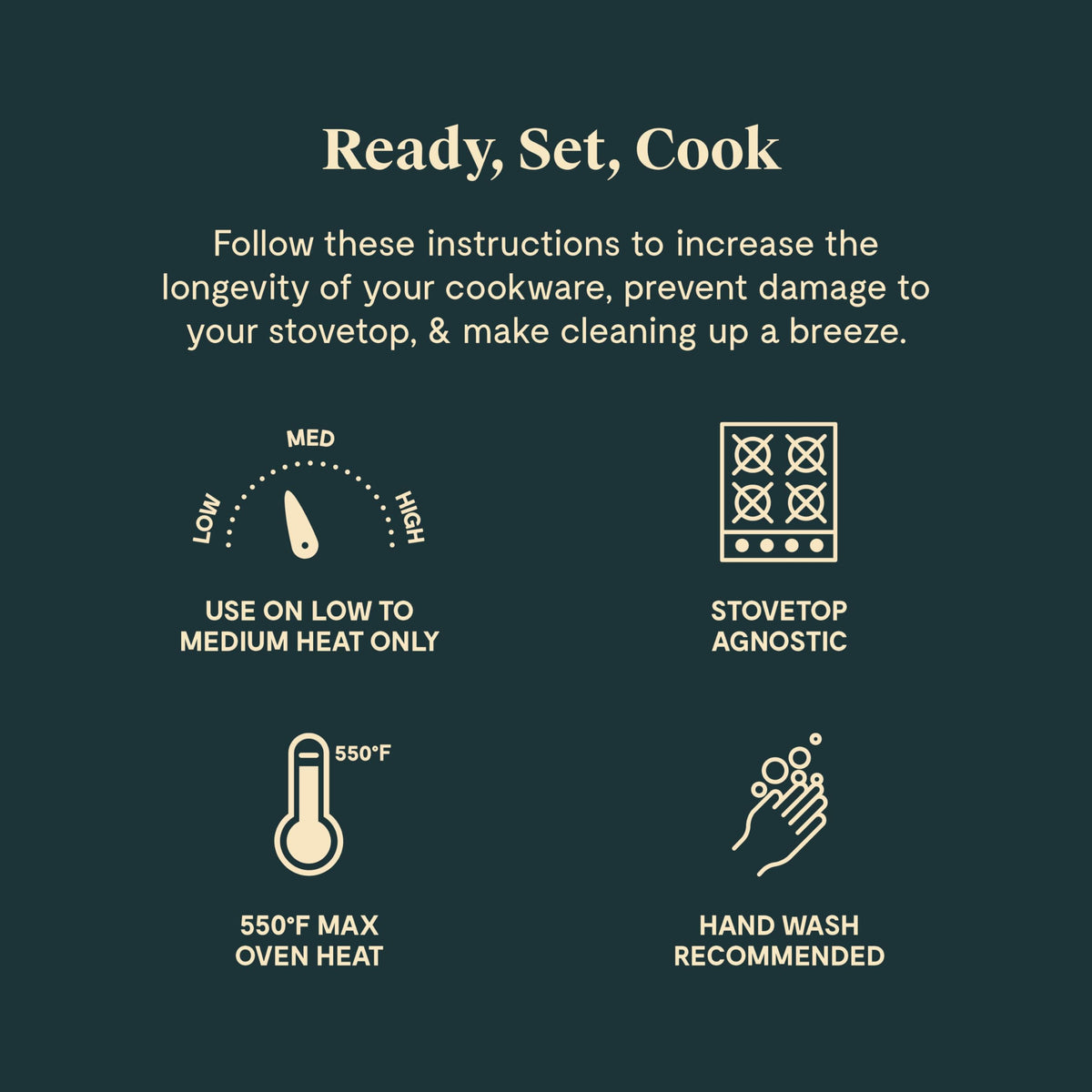 Caraway Nonstick Ceramic Cookware