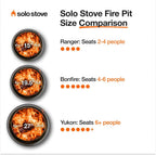 Solo Stove Ranger 2.0 Smokeless Portable Fire Pit With Stand, 15 Inch, 16.5 Lbs - Ranger 2.0