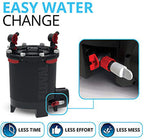 Fluval Canister Filter for Aquariums Up To 400 Gal - FX6 A219