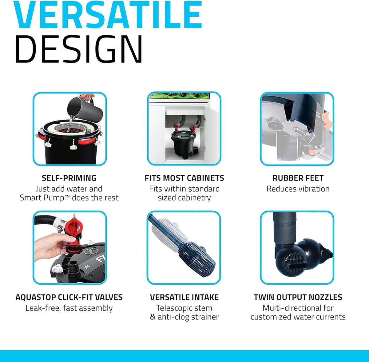 Fluval Canister Filter for Aquariums Up To 400 Gal - FX6 A219