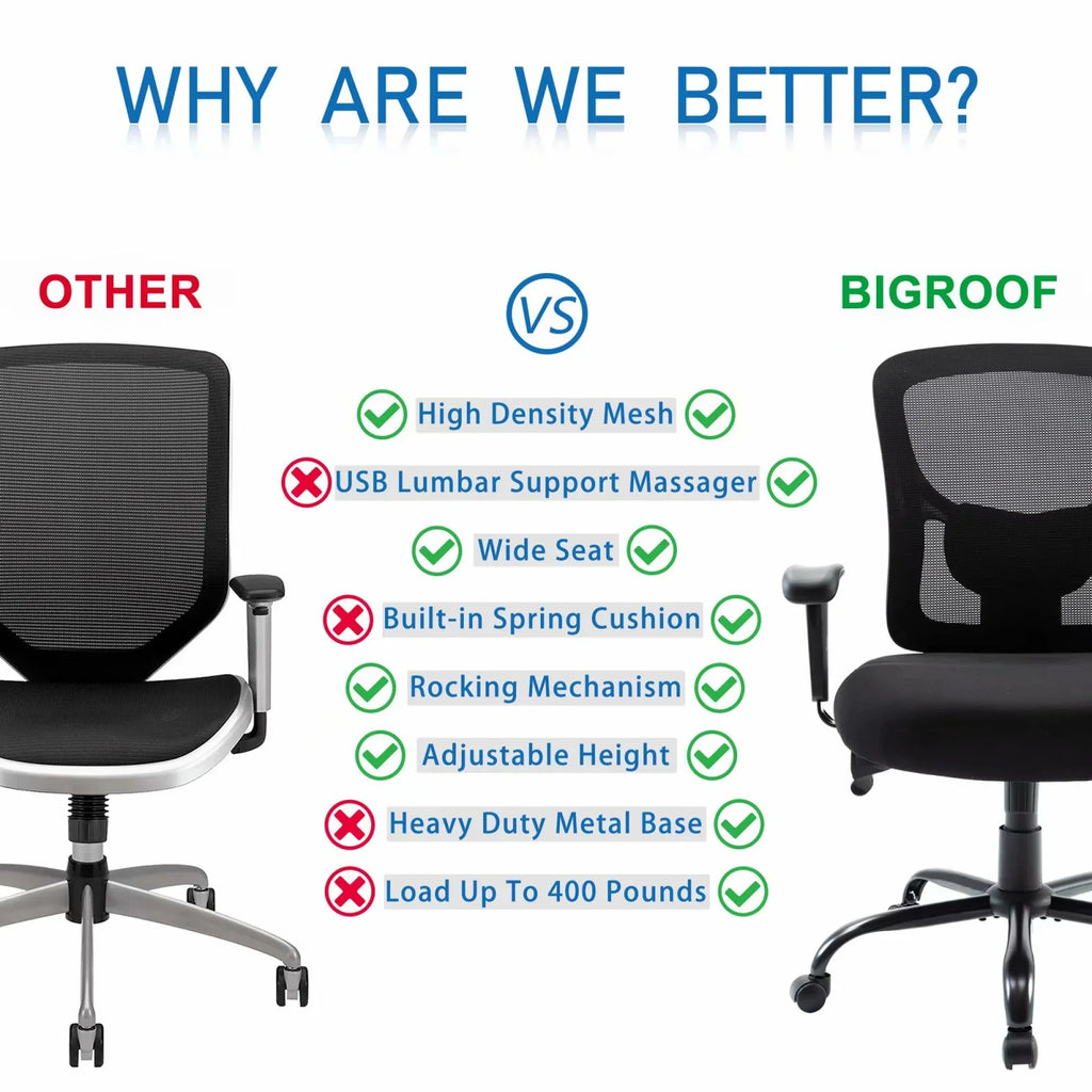 Bigroof Mesh Office Chair With Flip-Up Arms, Lumbar Support, Height Adjustable, Black