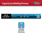 Lincoln Electric Weld-Pak 90i FC Flux-Cored Wire Feed Welder - K5255-1