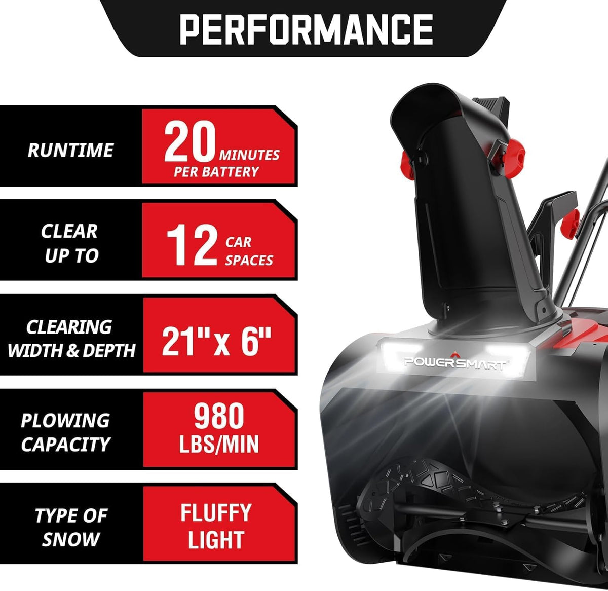 PowerSmart 40V Cordless Snow Blower 21in Cleaning Width / 6in Cleaning Depth - LED Light