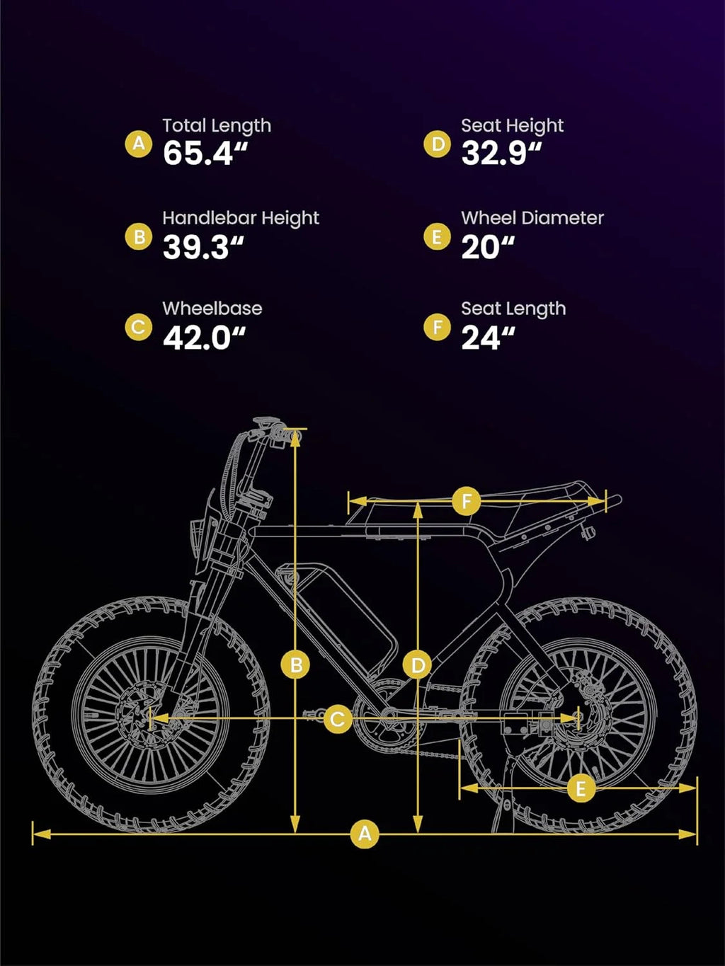 MACFOX Adult Electric Bike, 750W, 25 MPH, 48V 13Ah Removable Battery, 35-Mile Range, 20x4.5in Front And 20x5.0in Rear Tires - X7