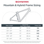 Schwinn Network 6c Hybrid Bike, 21 Speed, 19.5 Inch Frame, 700c Wheels, Gray