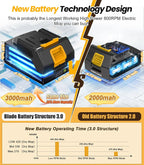 qimedo 2-in-1 Cordless Electric Mop And Power Scrubber, 6000mAh, 800RPM - M1 YD-QJS1804SS-PRO1